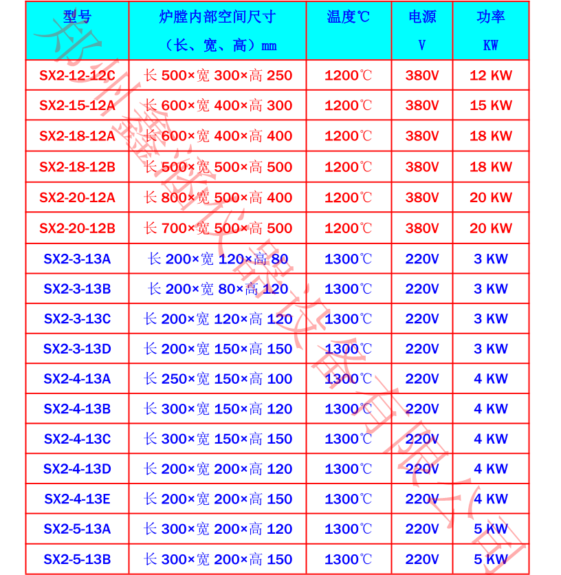 1601360490388546.png 7.png